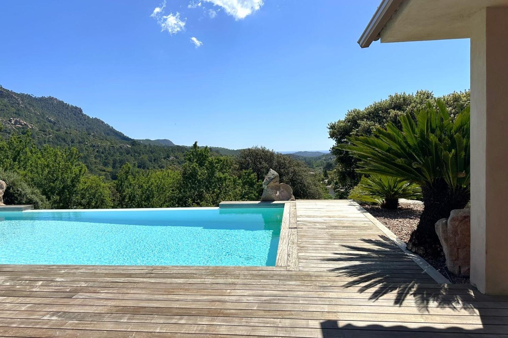 Villa avec Piscine Privée